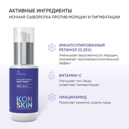 Сыворотка ICON SKIN