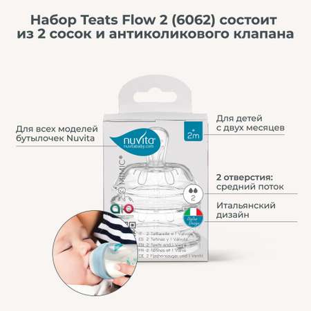 Соска Nuvita Anti-Colic силикон (средний поток) 2 шт.