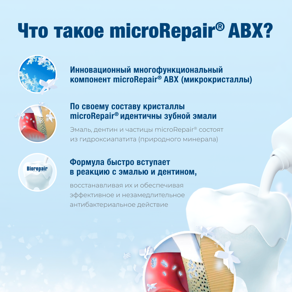 Пенка Biorepair Антибактериальный 200 мл - фото 4