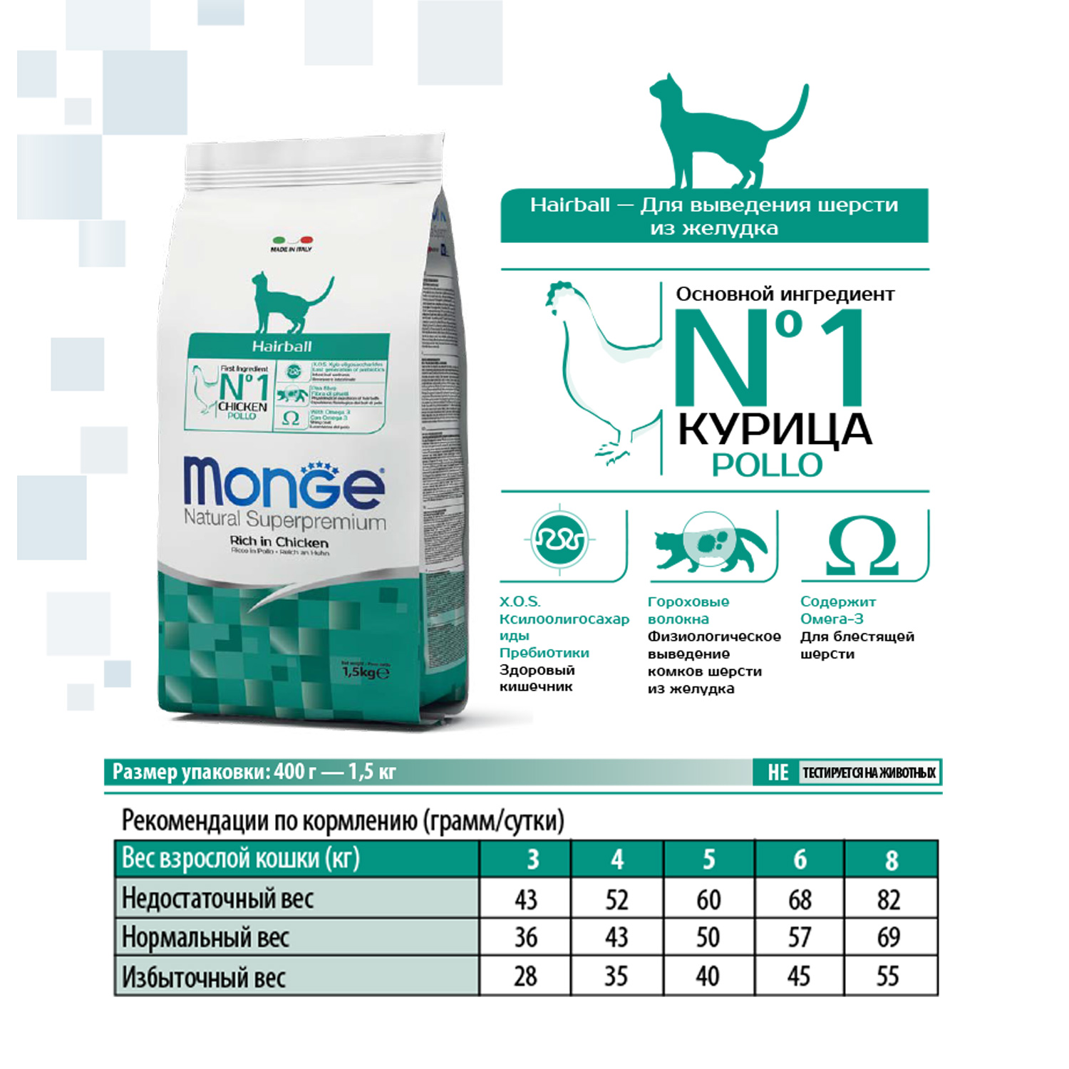 Корм сухой для кошек MONGE 1.5кг курица для выведения шерсти - фото 5