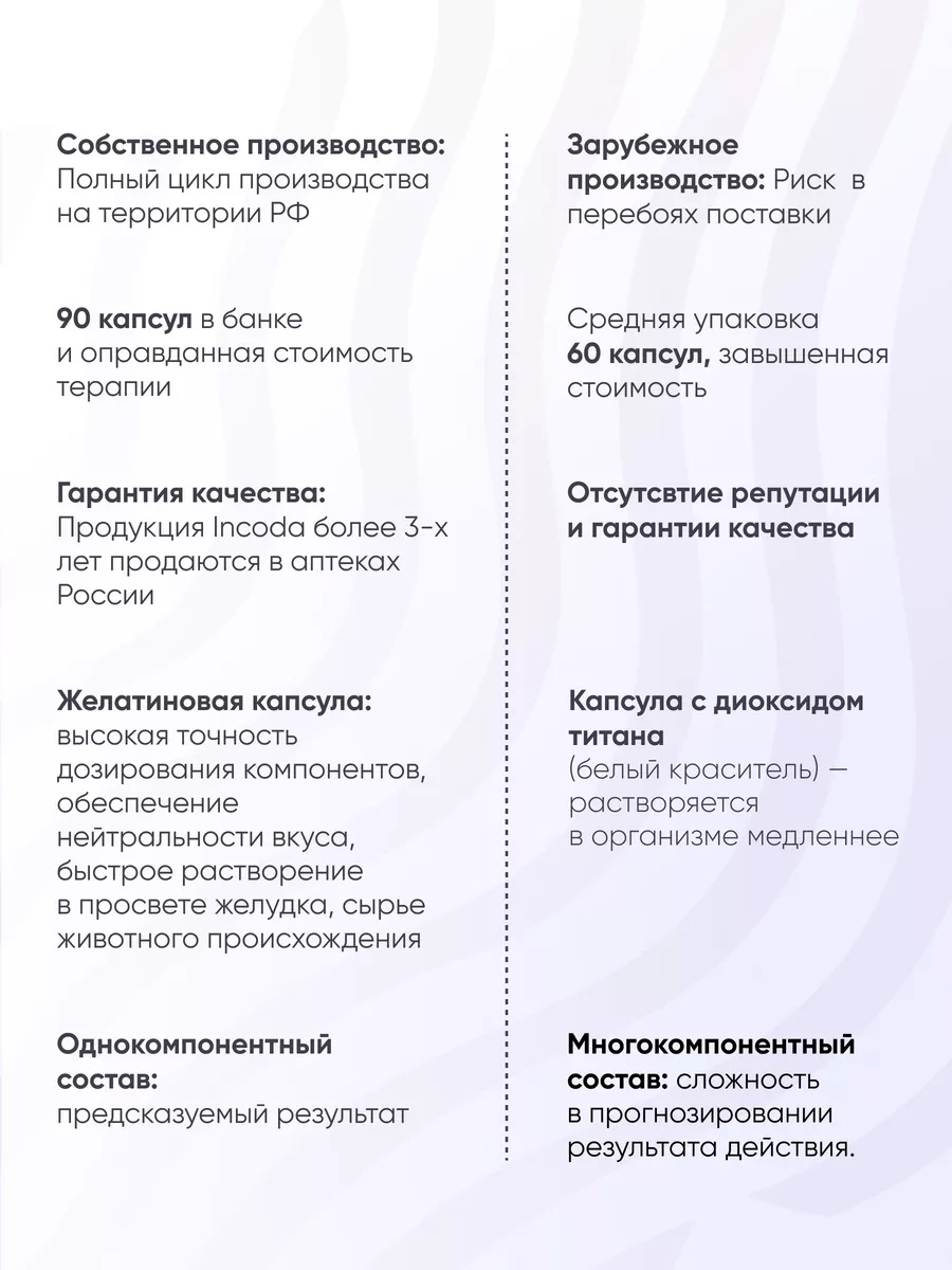 Инкодамарин Incoda витамины для памяти и мозга, ноотроп - фото 12