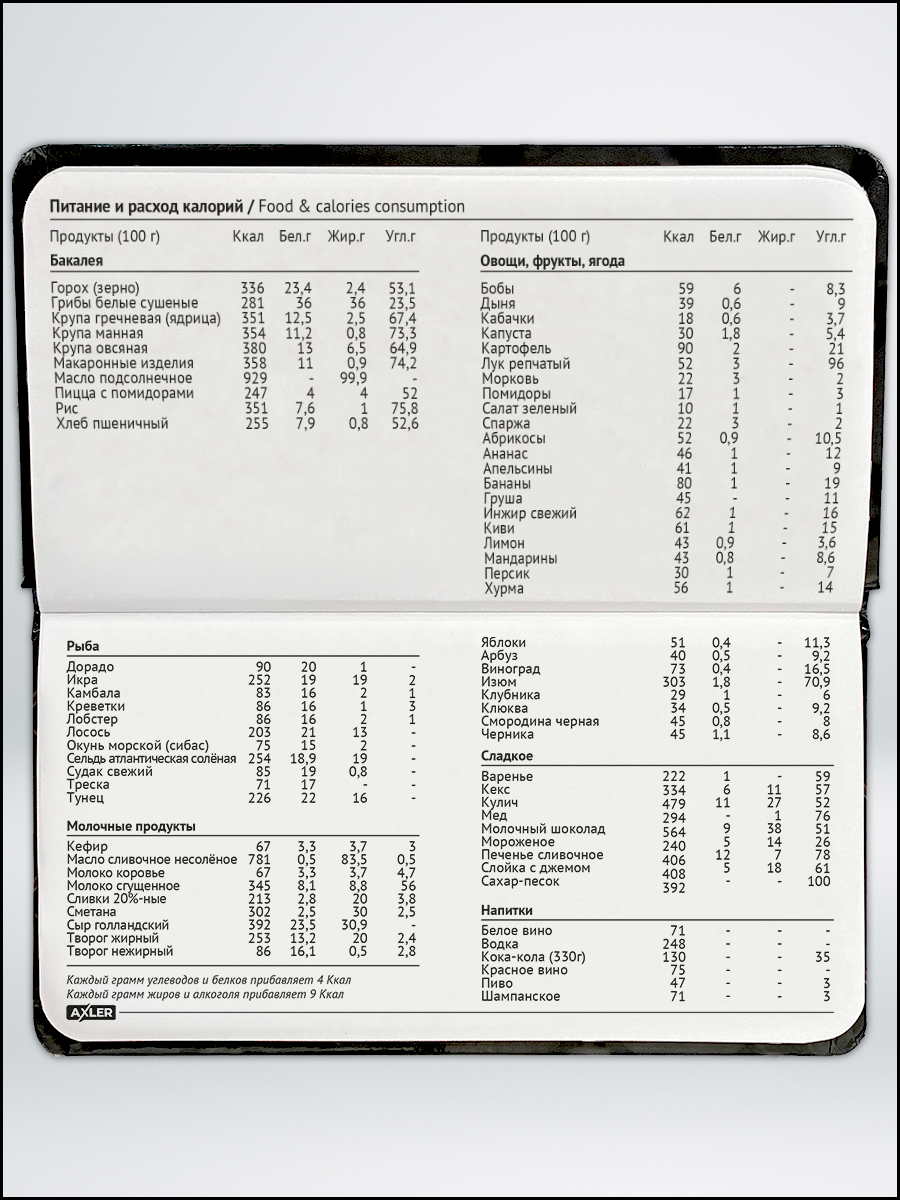 Ежедневник AXLER 64 лист. - фото 9
