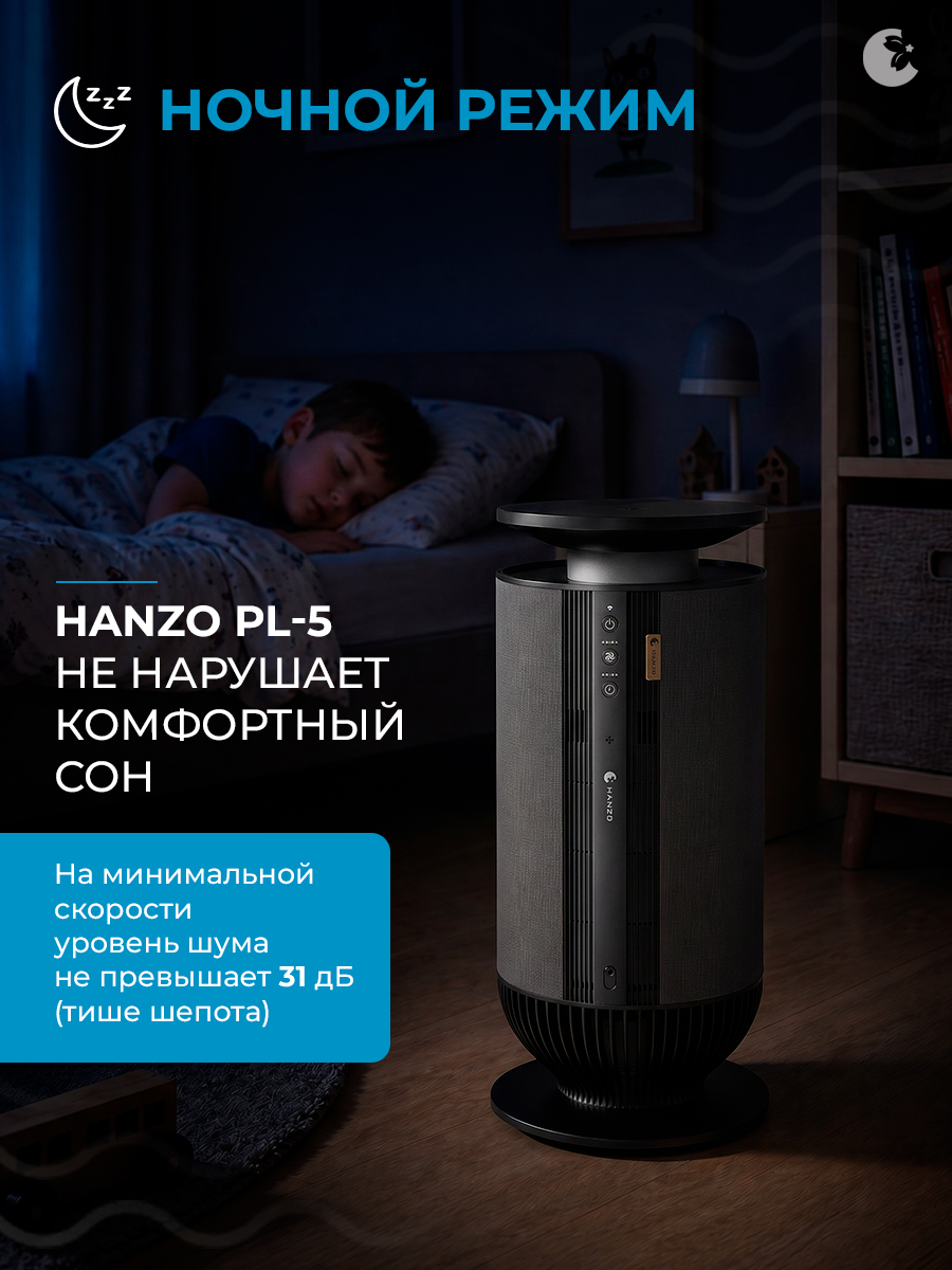 Очиститель воздуха HANZO Hanzo PL-5 Black - фото 3