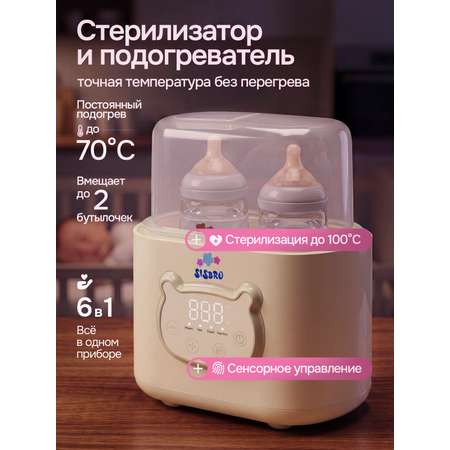 Подогреватель, стерилизатор SISBRO Warmix