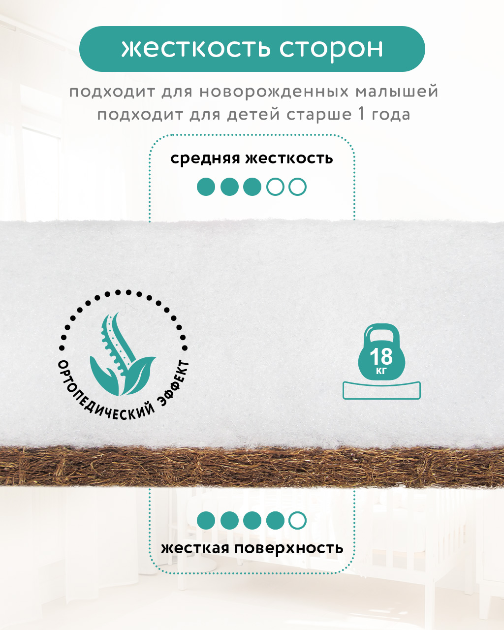 Матрас овальный BabyGo Кокос Комфорт 75х125 - фото 3