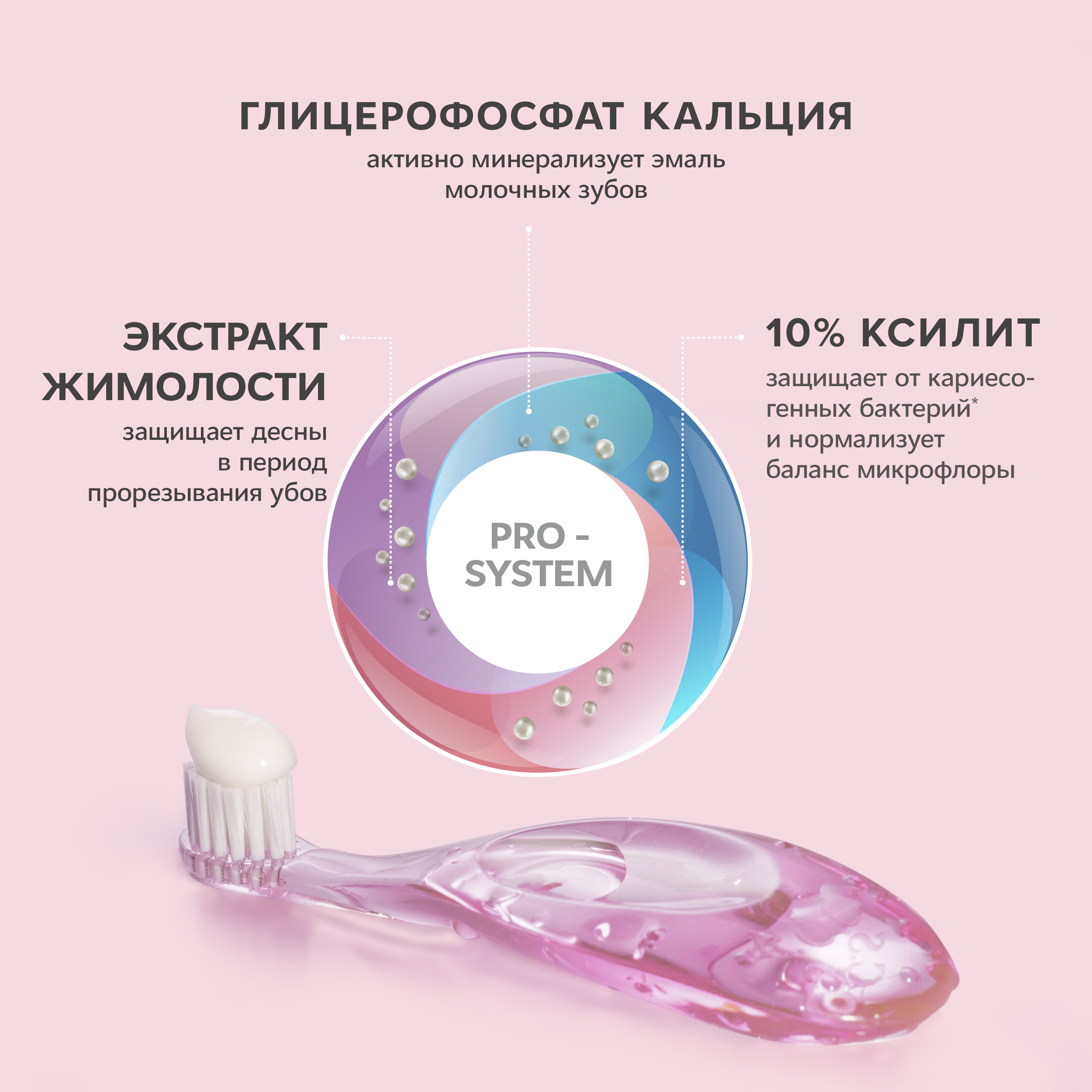 Зубная паста R.O.C.S. - фото 3