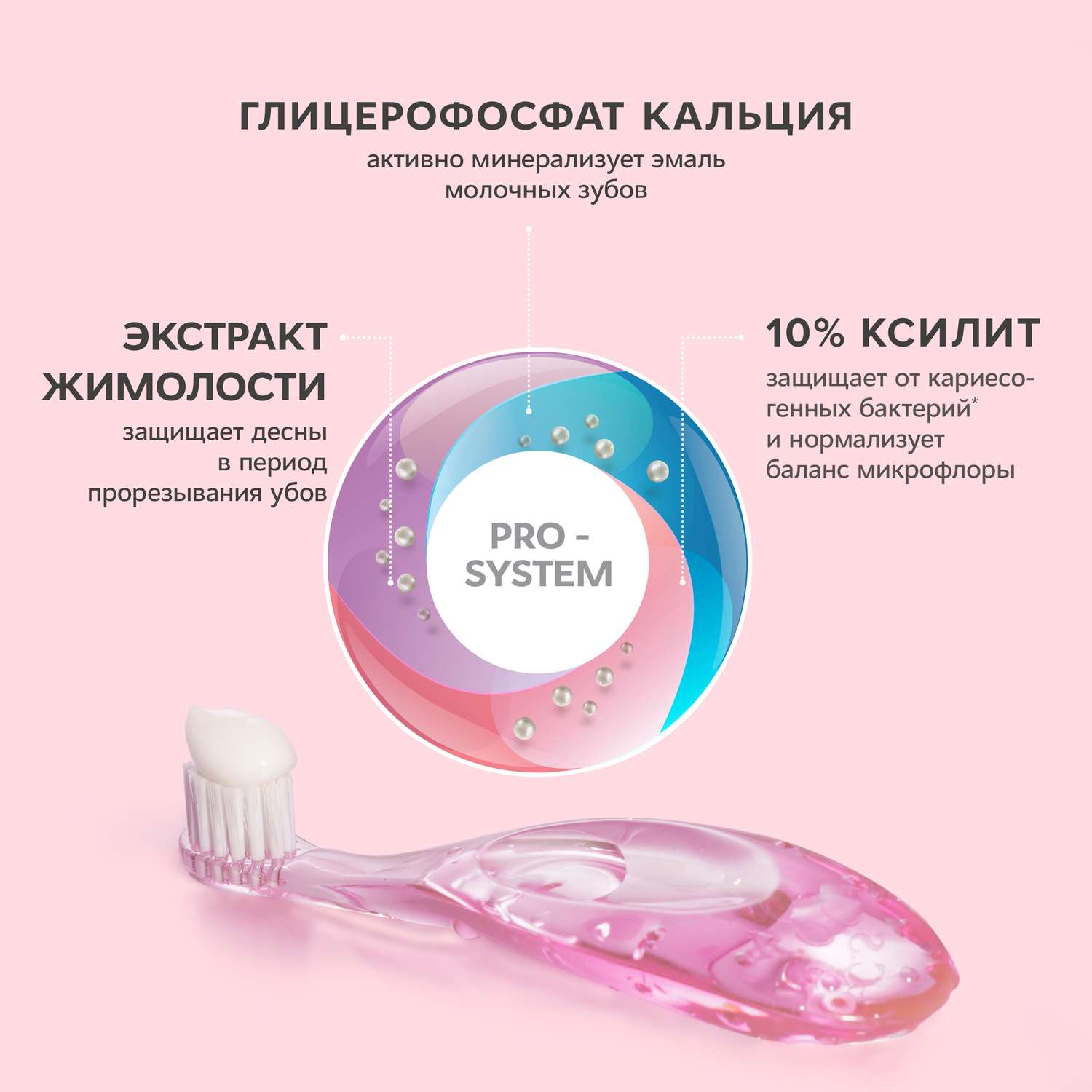 Зубная паста R.O.C.S. - фото 3