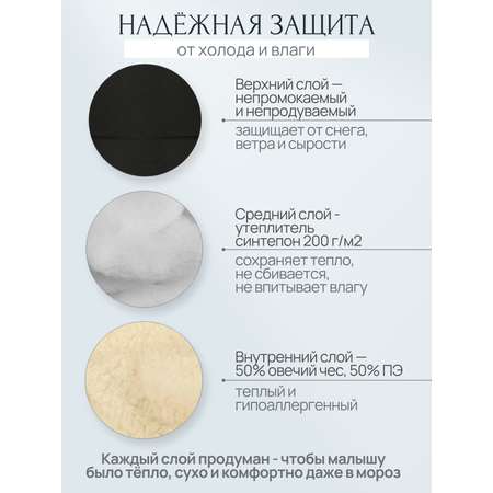 Конверт в коляску Чудо-Чадо New Classic черный