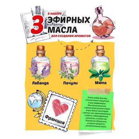 Набор ВИСМА Япония парфюм