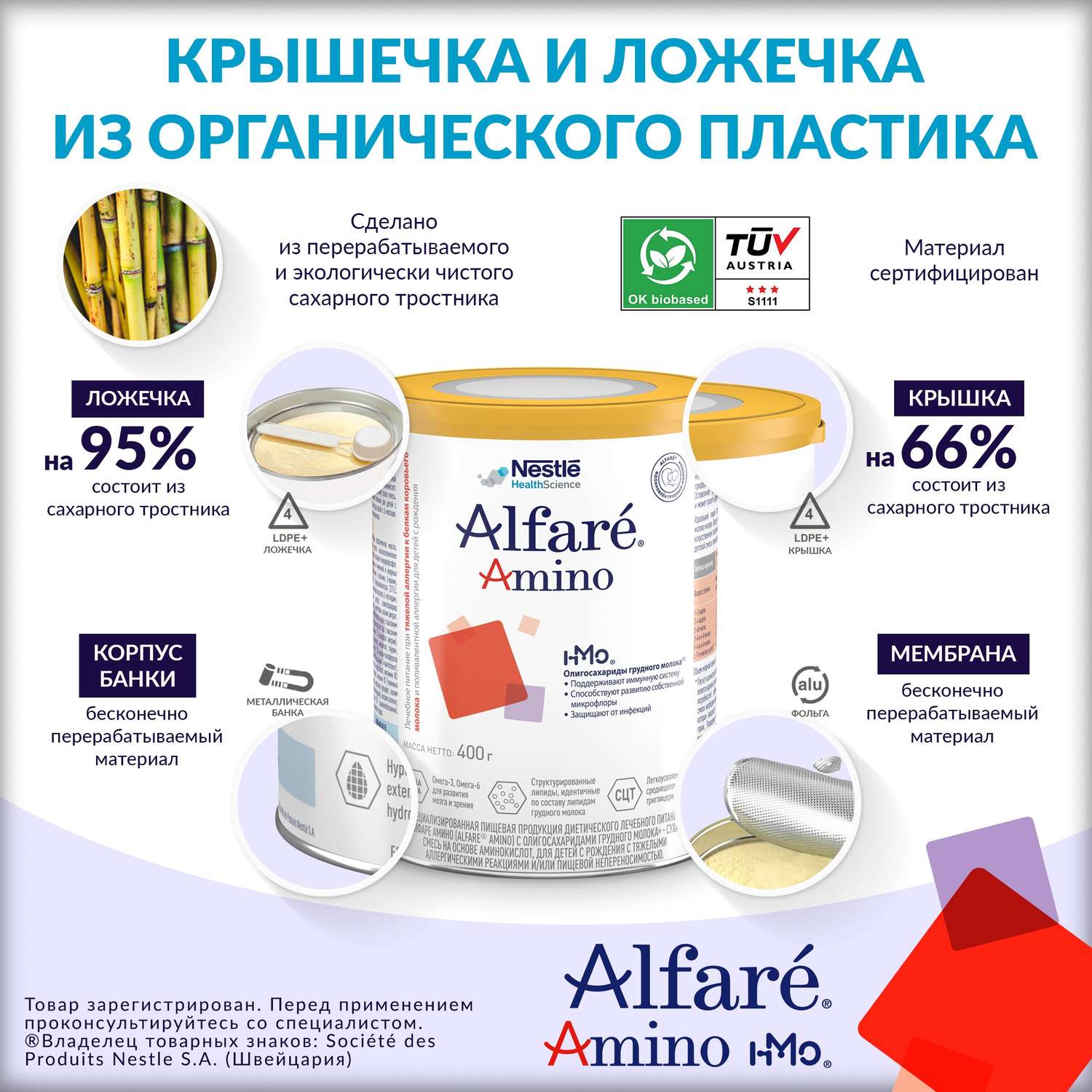 Cмесь Nestle Alfare Amino HMO 400г с 0месяцев - фото 16