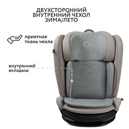 Автокресло nado Litchi Isofix 2/3 (15-36 кг)