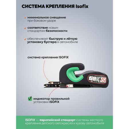 Автокресло Indigo QuickFix Isofix 3 (22-36 кг)