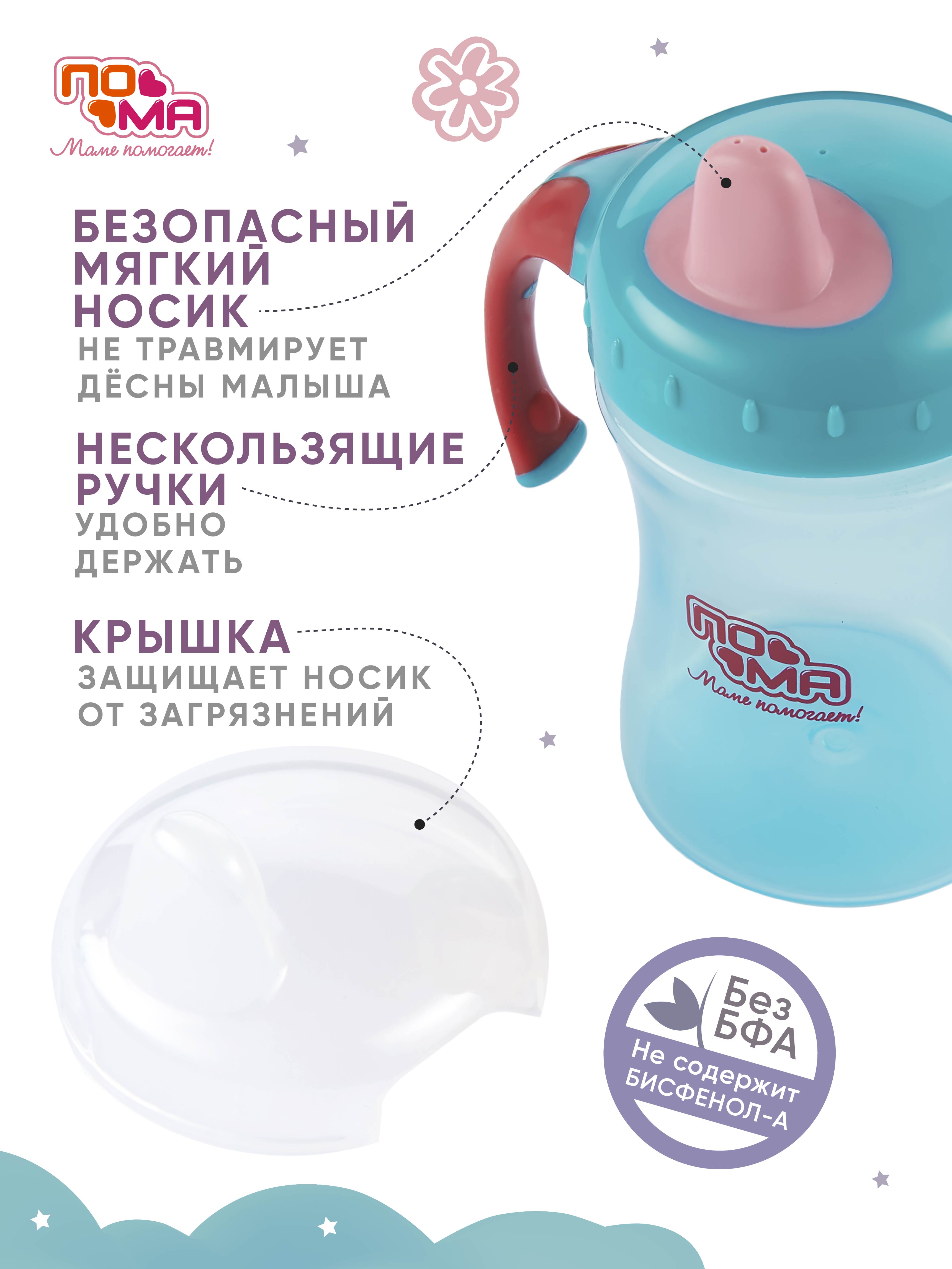 Бутылочка Пома 250 мл 2 шт. - фото 12