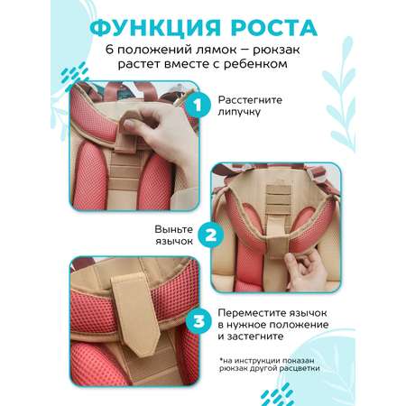 Рюкзак SCHOOLFORMAT