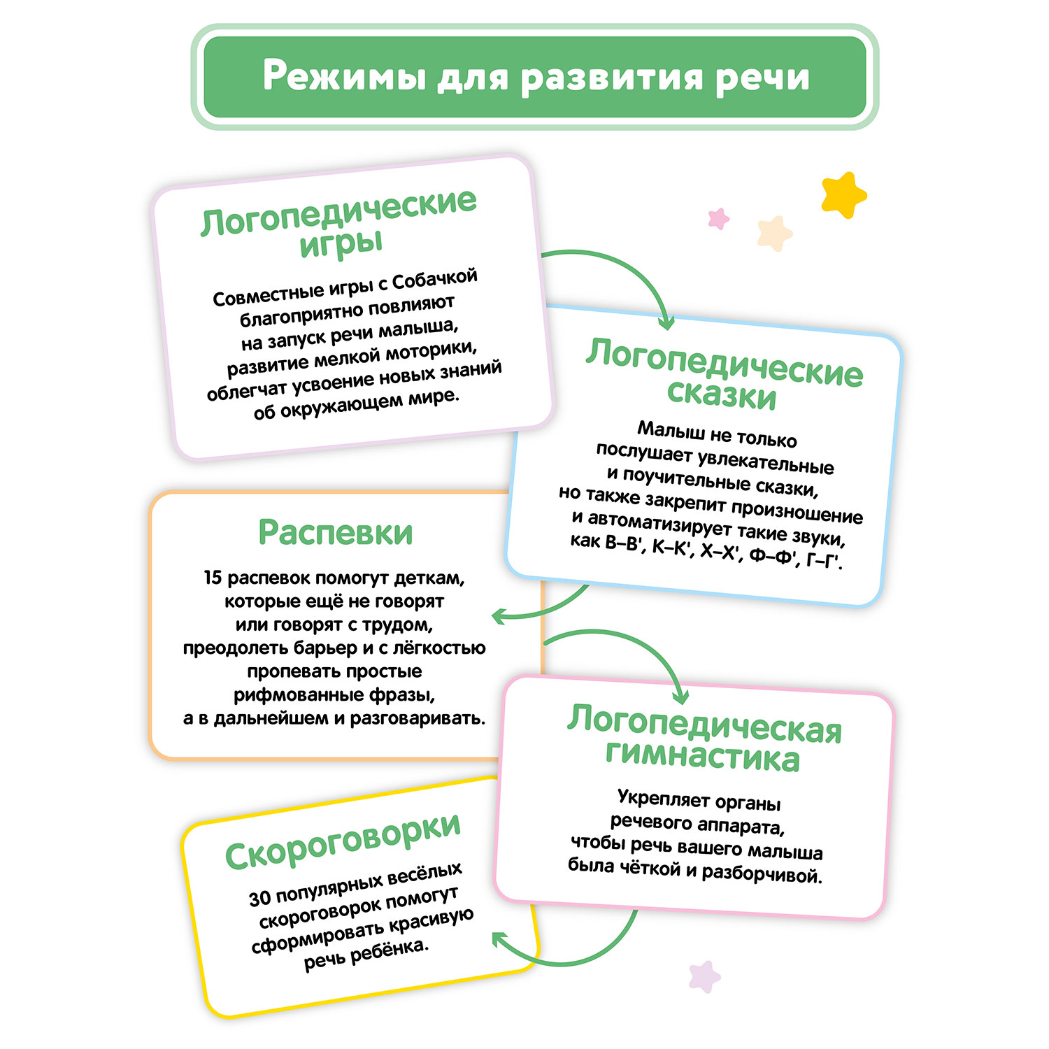 Игрушка BertToys Собачка Буля - фото 9