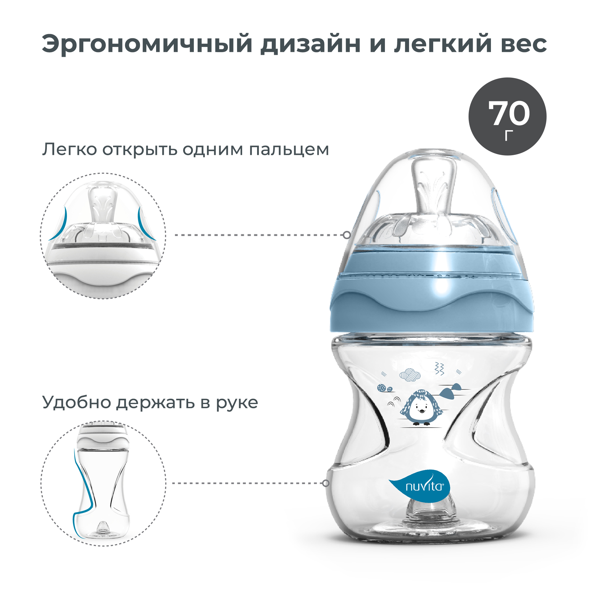 Бутылочка Nuvita Anti-Colic 150 мл - фото 7
