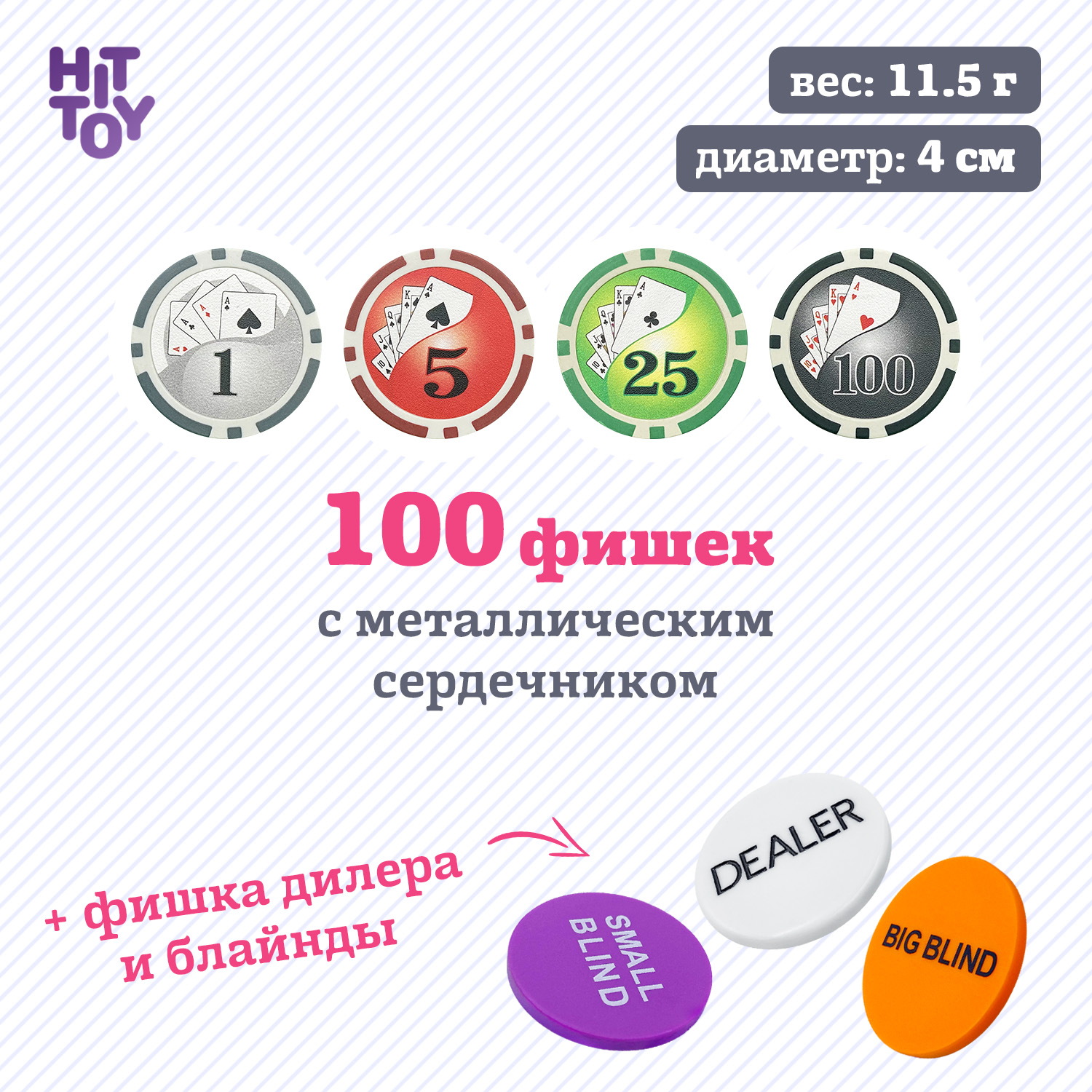 Настольная игра HitToy - фото 3