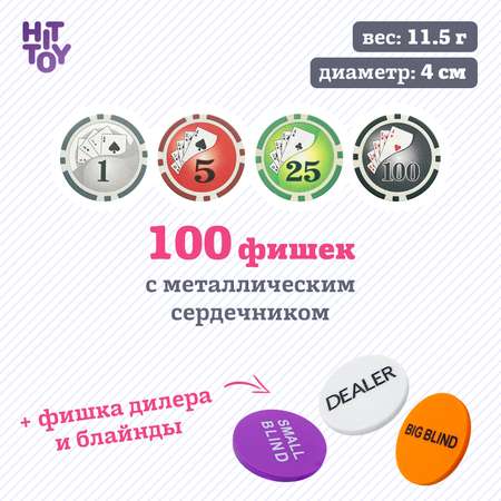 Настольная игра HitToy
