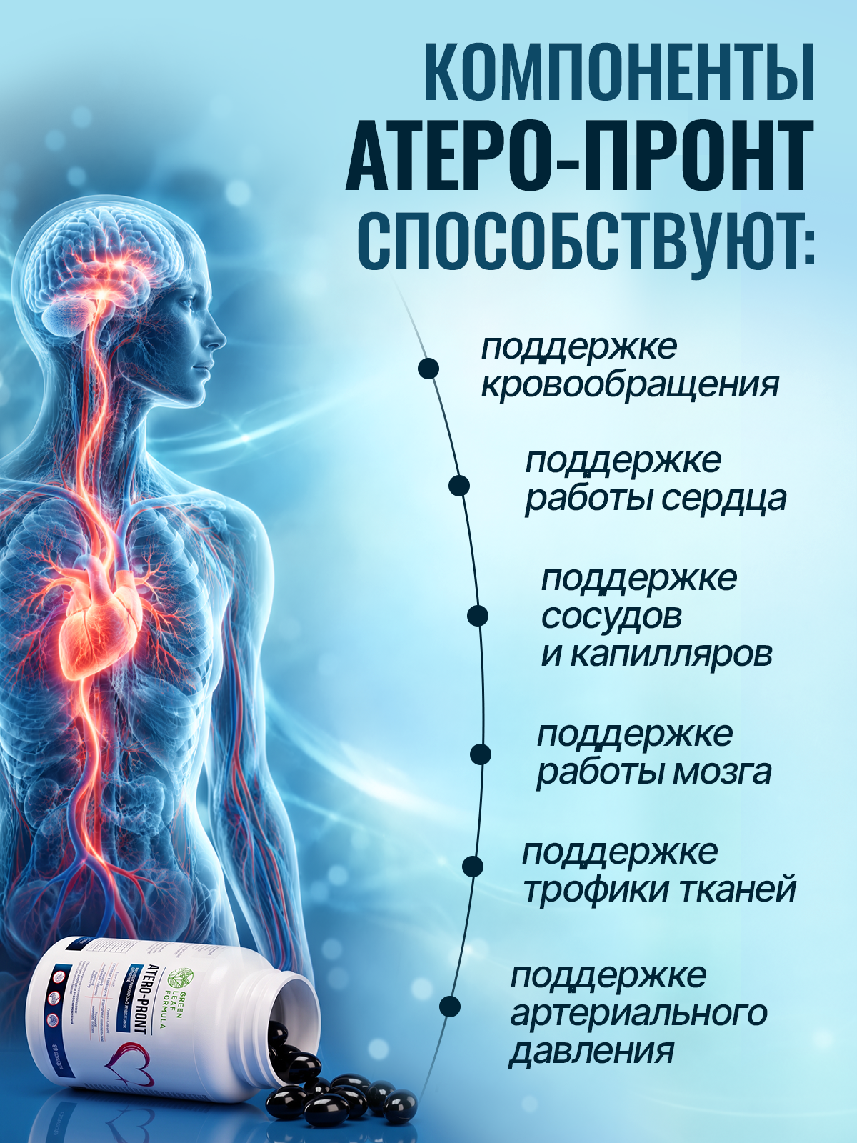 Витамины для сердца и сосудов Green Leaf Formula для мозга и нервной системы для спорта 790 мг 60 капсул - фото 2