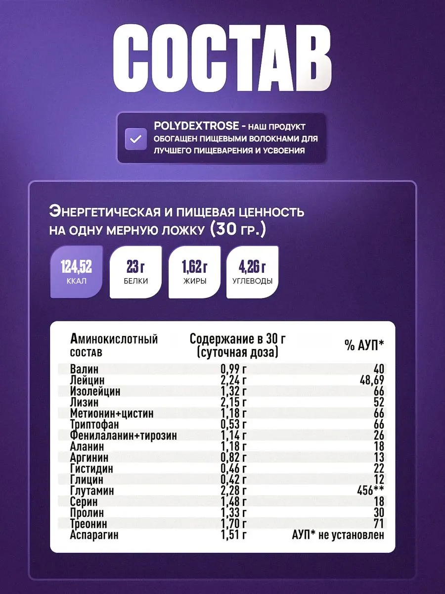 Сывороточный протеин без сахара Reckful Whey Pro Protein со вкусом Черничное мороженое - фото 6