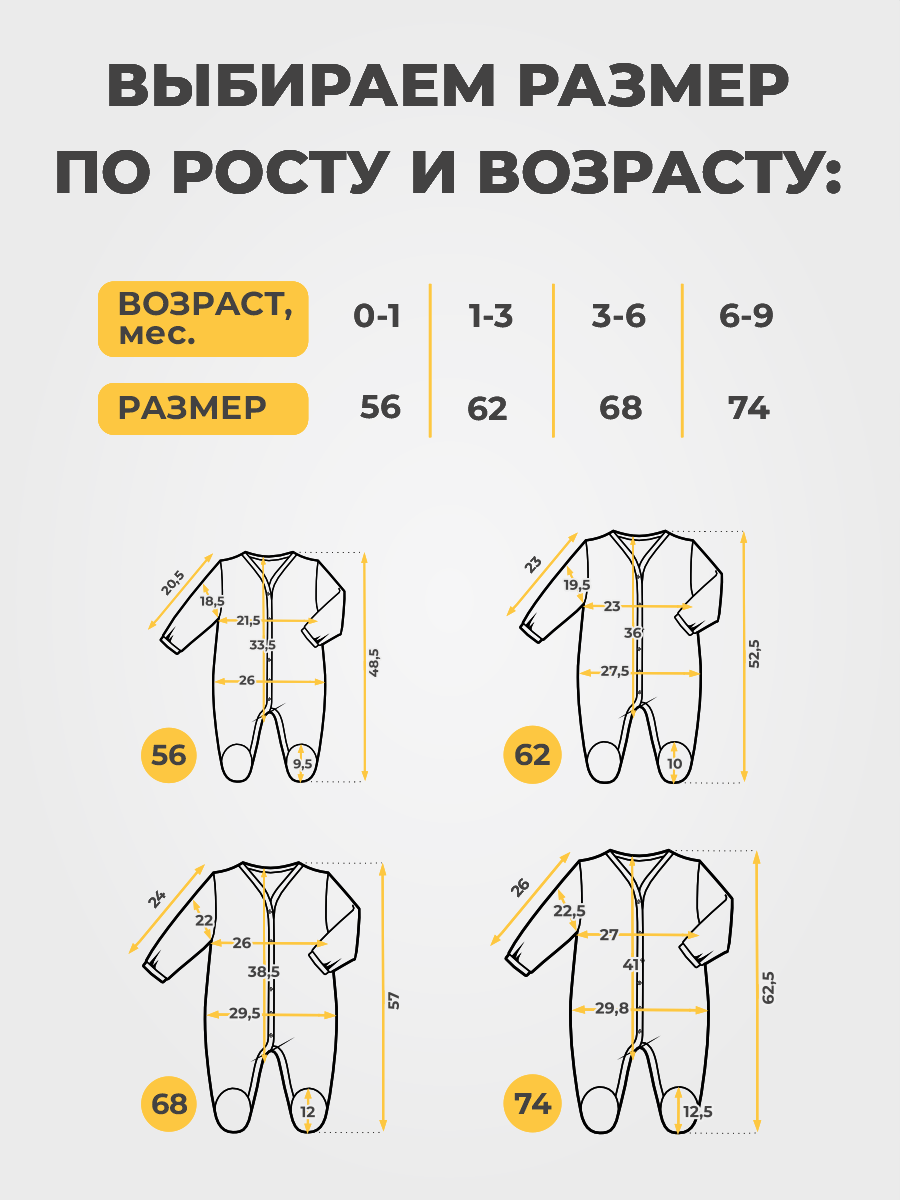 Комплект на выписку ШВЕЙНЫЕ ИСТОРИИ комплектлео3 - фото 13