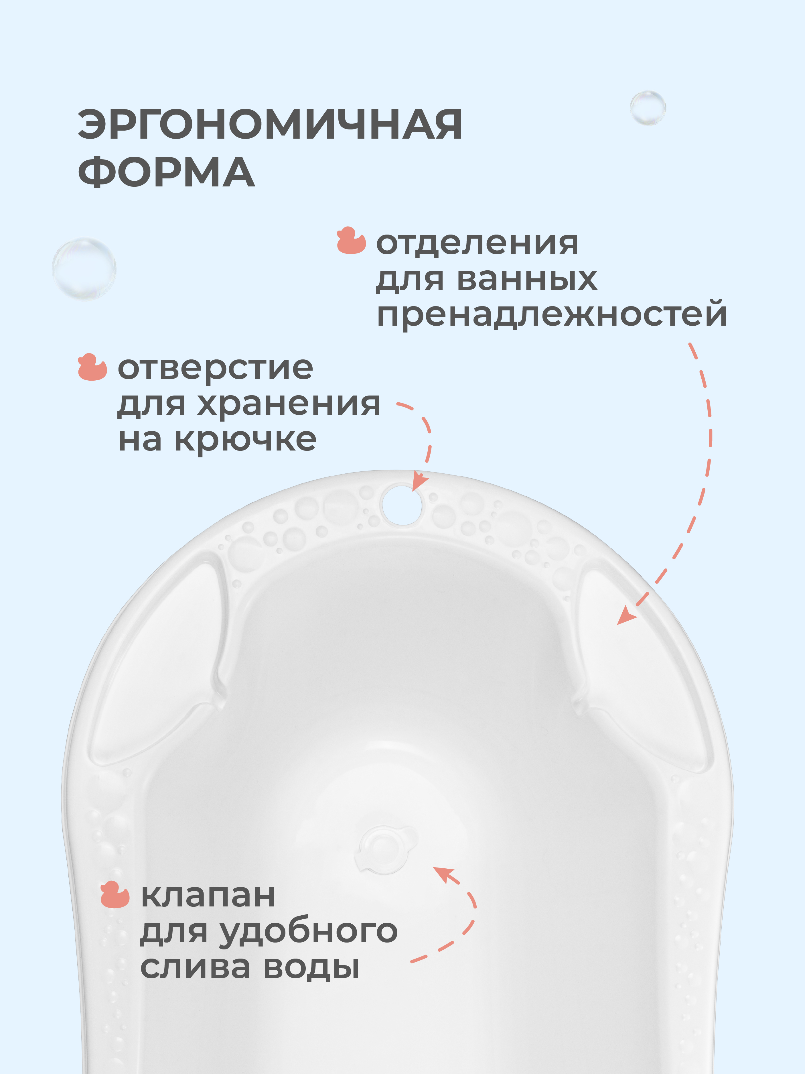 Ванночка Пластишка белый - фото 4