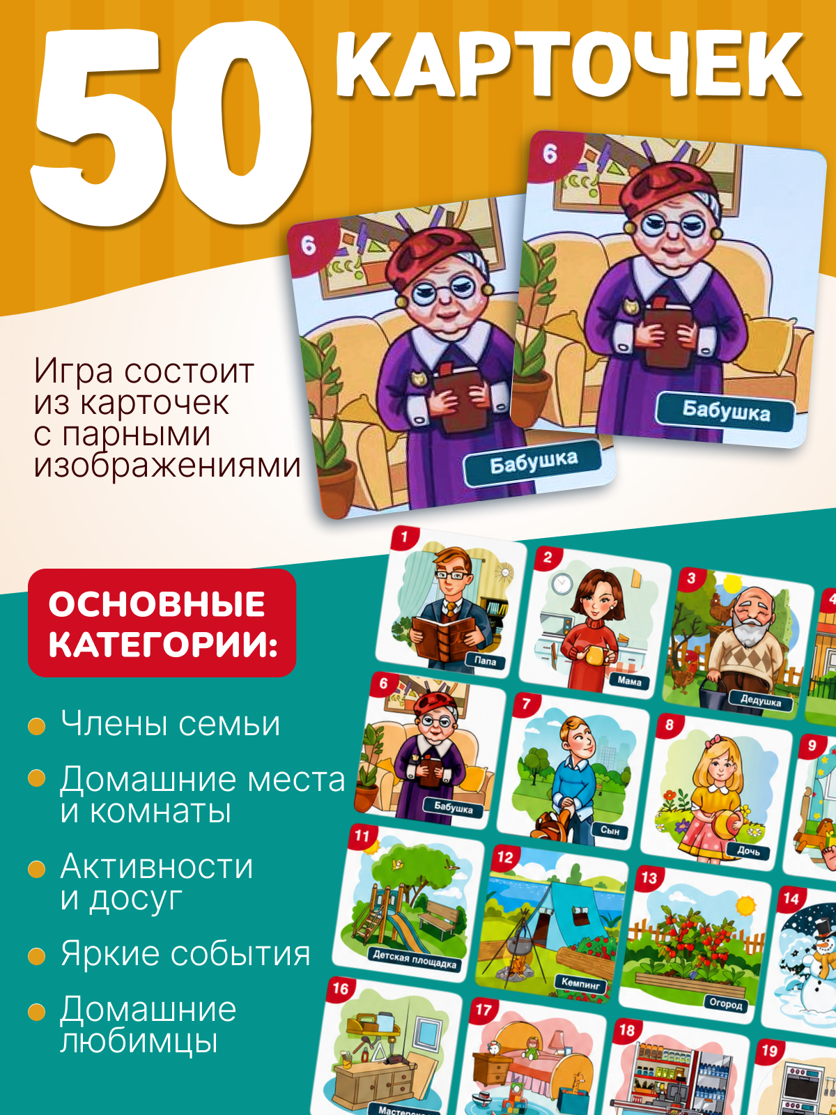 Настольная игра Нескучные игры Мемори Семья - фото 3