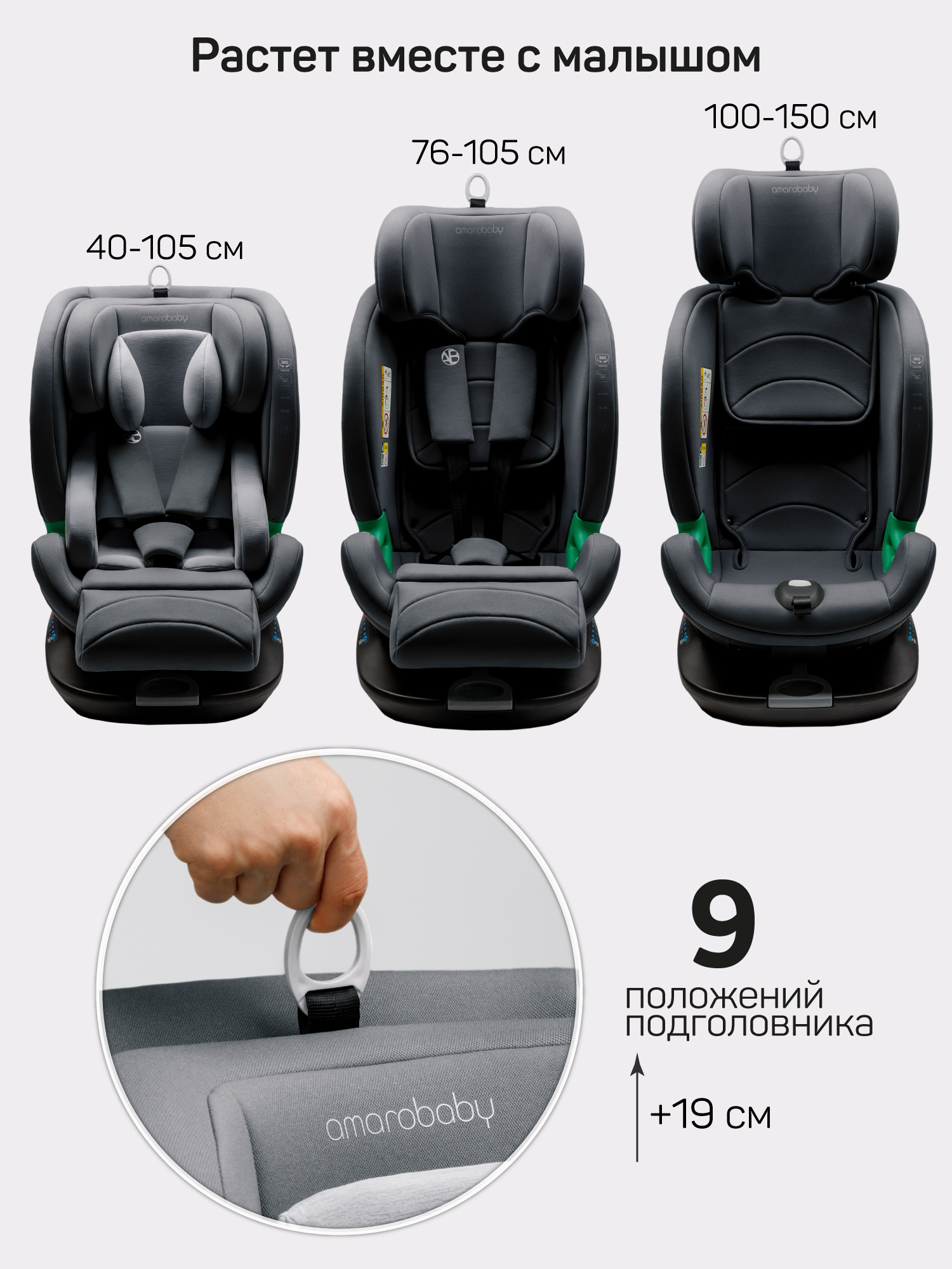 Автокресло Amarobaby Triumph Isofix 0+/1/2/3 (0-36 кг) серый - фото 5