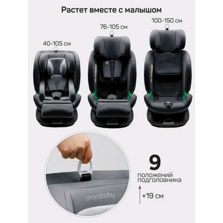Автокресло Amarobaby Triumph Isofix 0+/1/2/3 (0-36 кг) серый