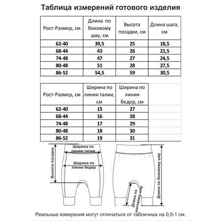 Ползунки Мамуляндия