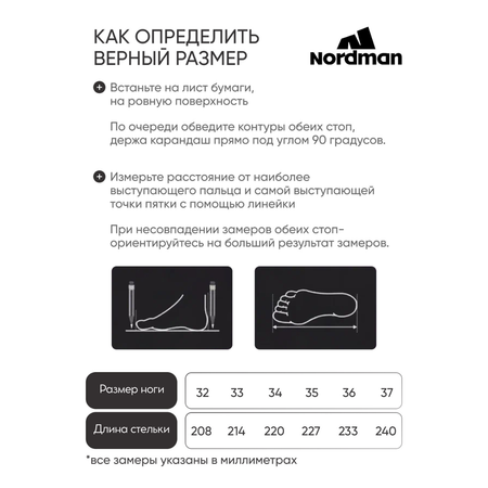 Сандалии Nordman