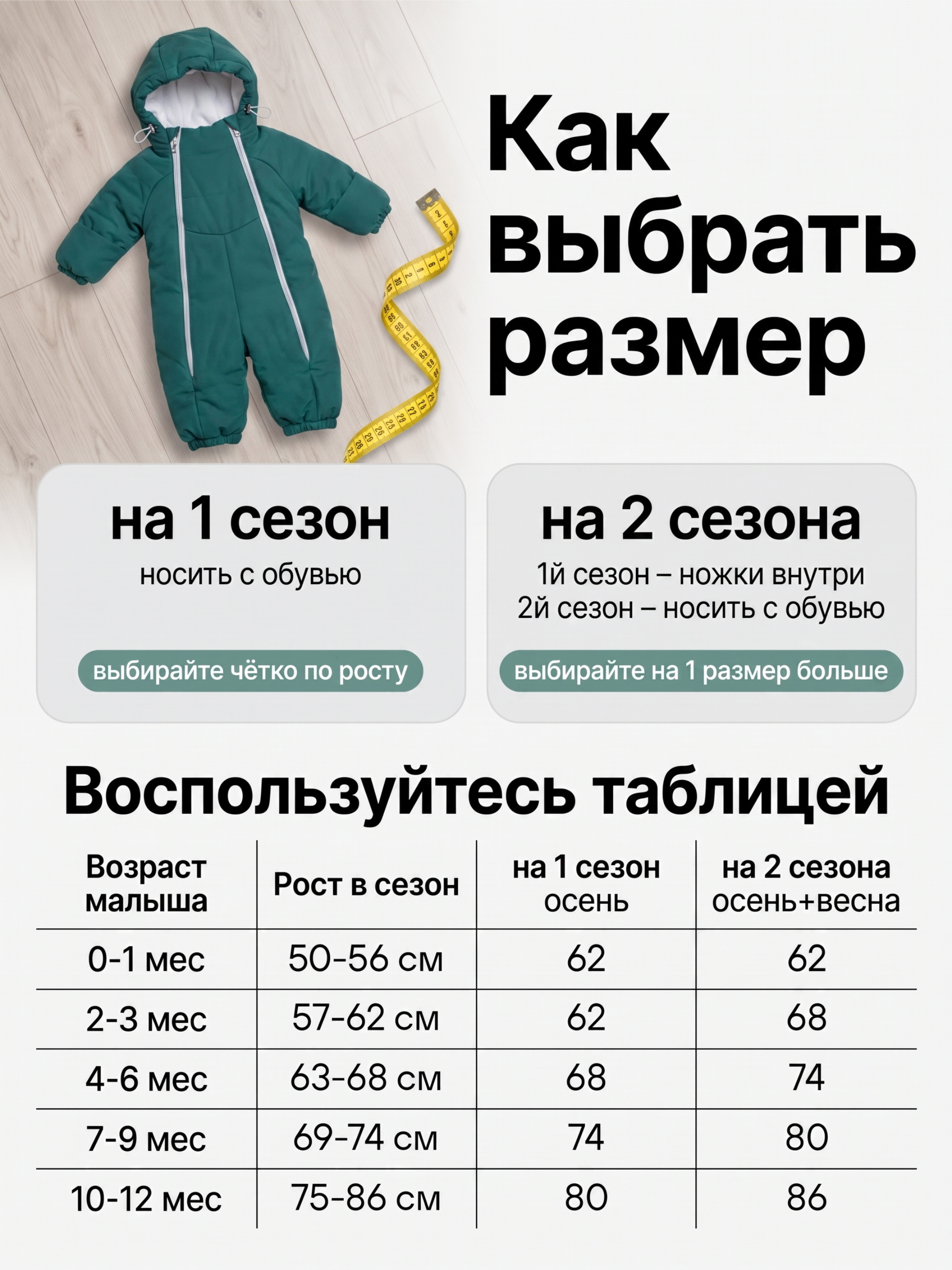 Комбинезон СОННЫЙ ГНОМИК 2315/36 - фото 15