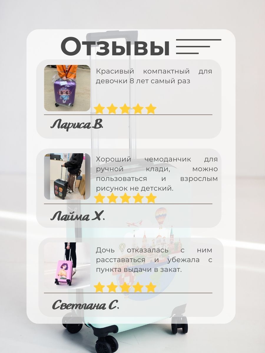 Чемодан LATS Аниме - фото 7