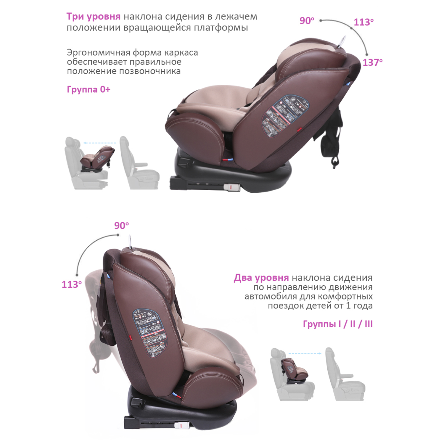 Автокресло BabyCare Shelter Isofix 0+/1/2/3 (0-36 кг) - фото 12