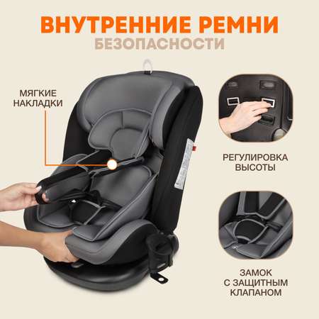 Автокресло ZLATEK Cruiser Lux Isofix 0+/1/2/3 (0-36 кг)