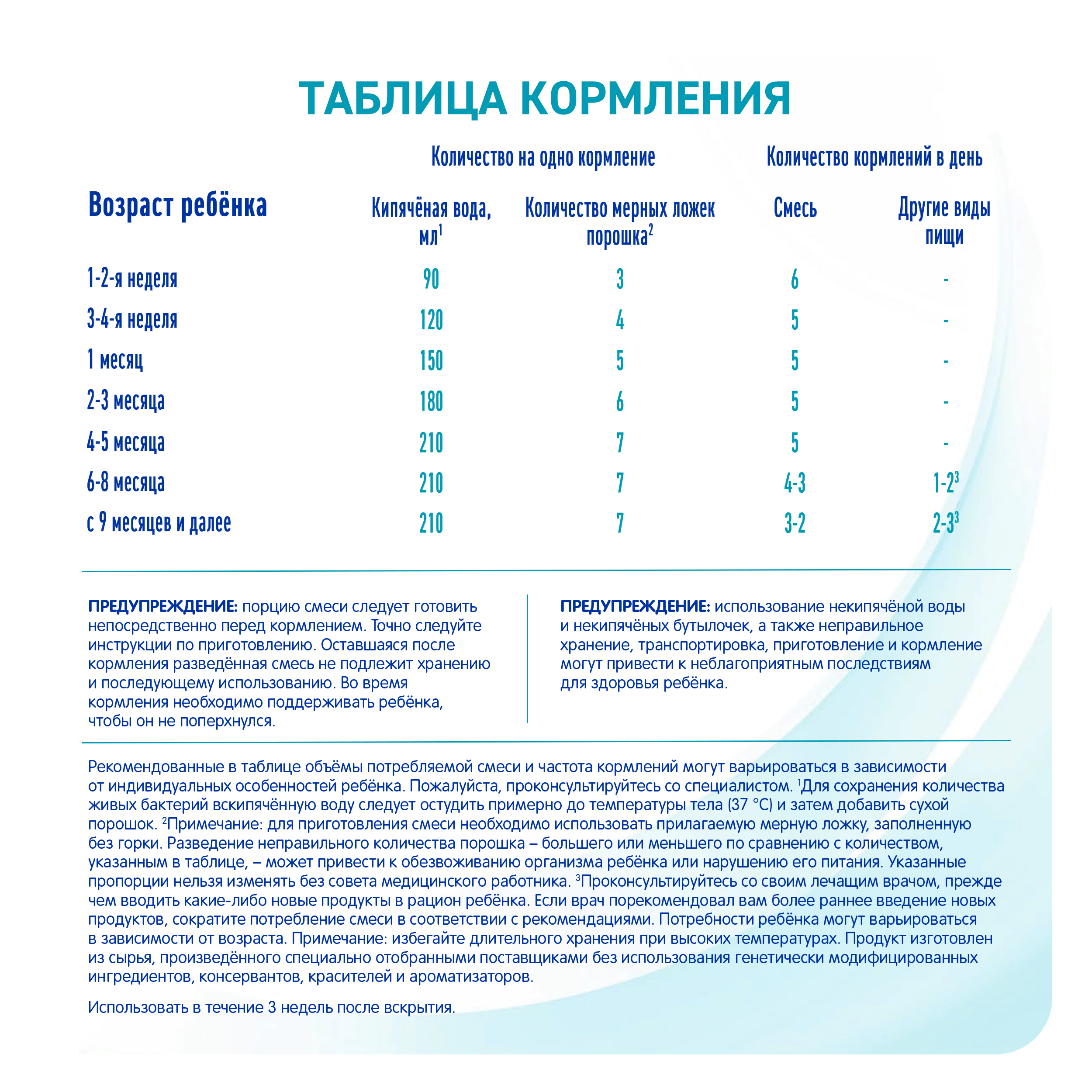 Смесь NAN 1 400г с 0месяцев - фото 7