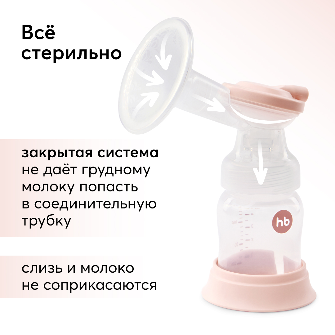 Молокоотсос электрический Happy Baby с функцией аспиратора - фото 8