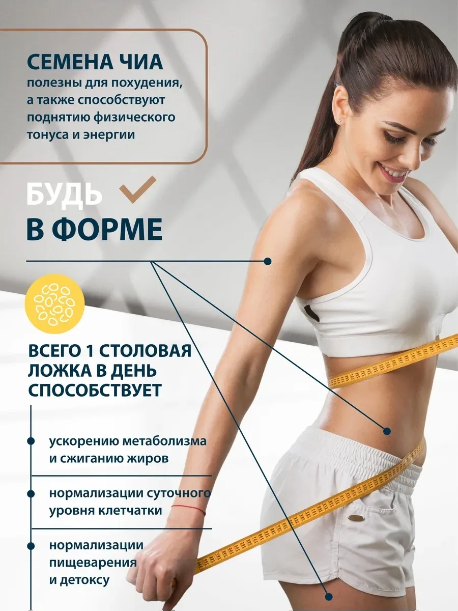 Пищевая продукция Miopharm Для женщин - фото 4