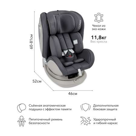 Автокресло Happy Baby I-Unix Isofix 0+/1/2/3 (0-36 кг)