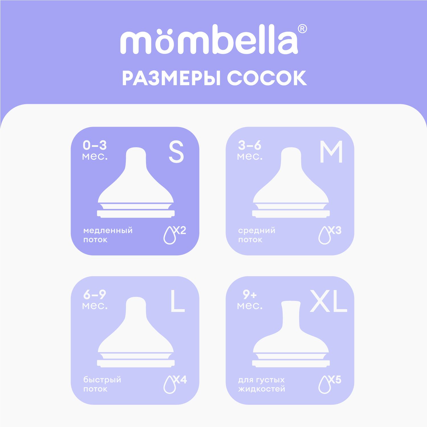 Соска Mombella Anti-Colic силикон - фото 3
