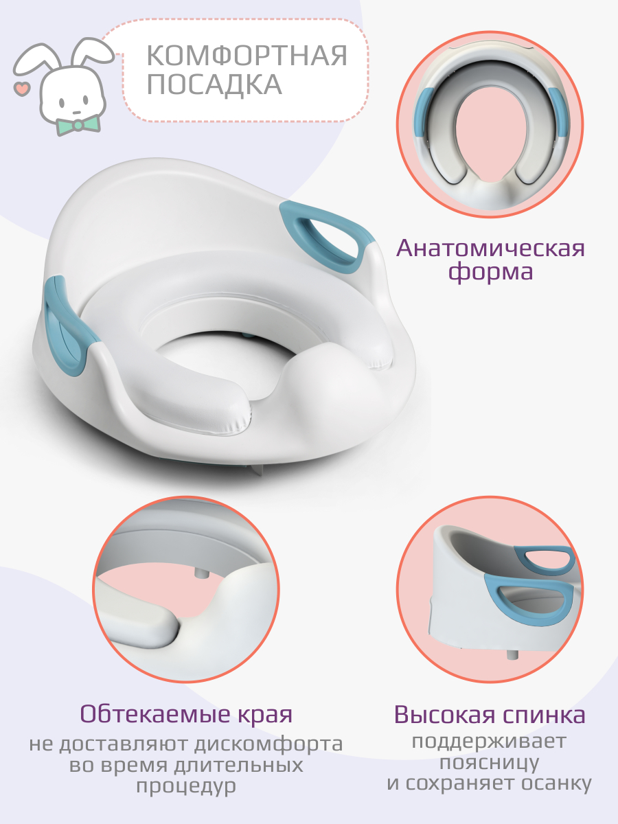 Накладка на унитаз KidWick Kiddy голубой - фото 3