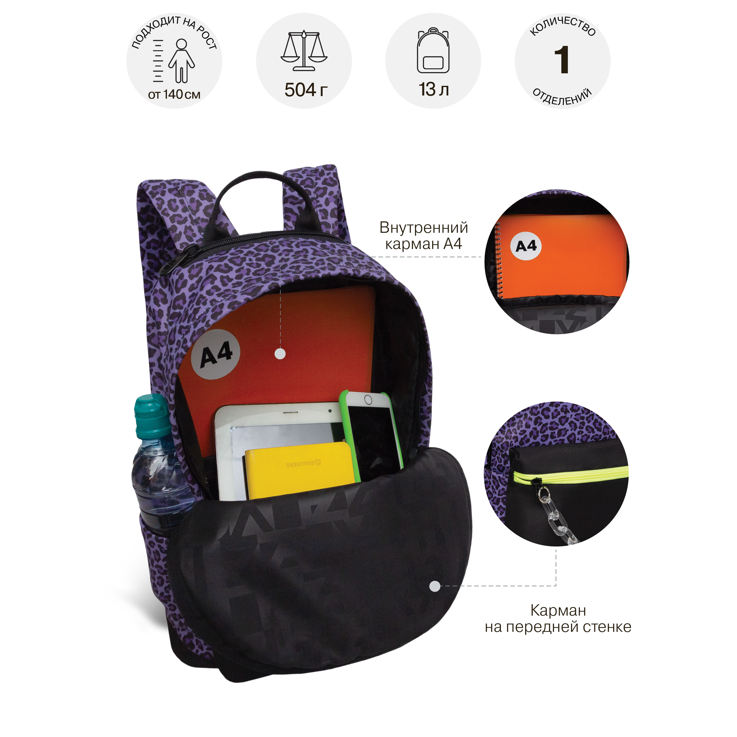 Рюкзак Grizzly для девочки - фото 9