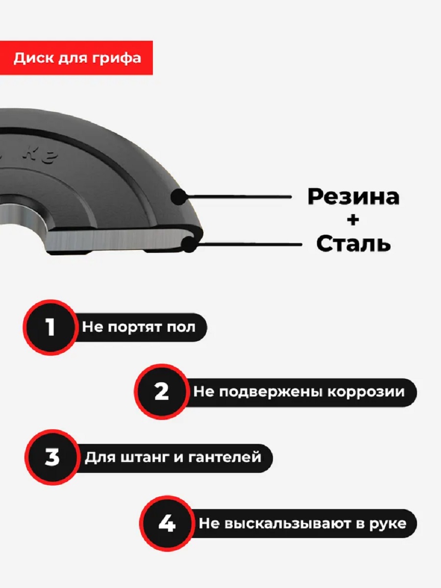 D 31 мм чёрный 1,0 кг MbBarbell Диск обрезиненный - фото 3