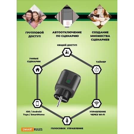 Умная WiFi розетка SmartiNext беспроводная 20А черная