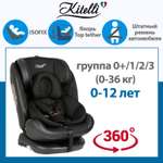 Автокресло Kitelli Stello Isofix 0+/1/2/3 (0-36 кг)