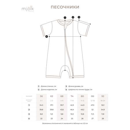 Песочник Mjolk