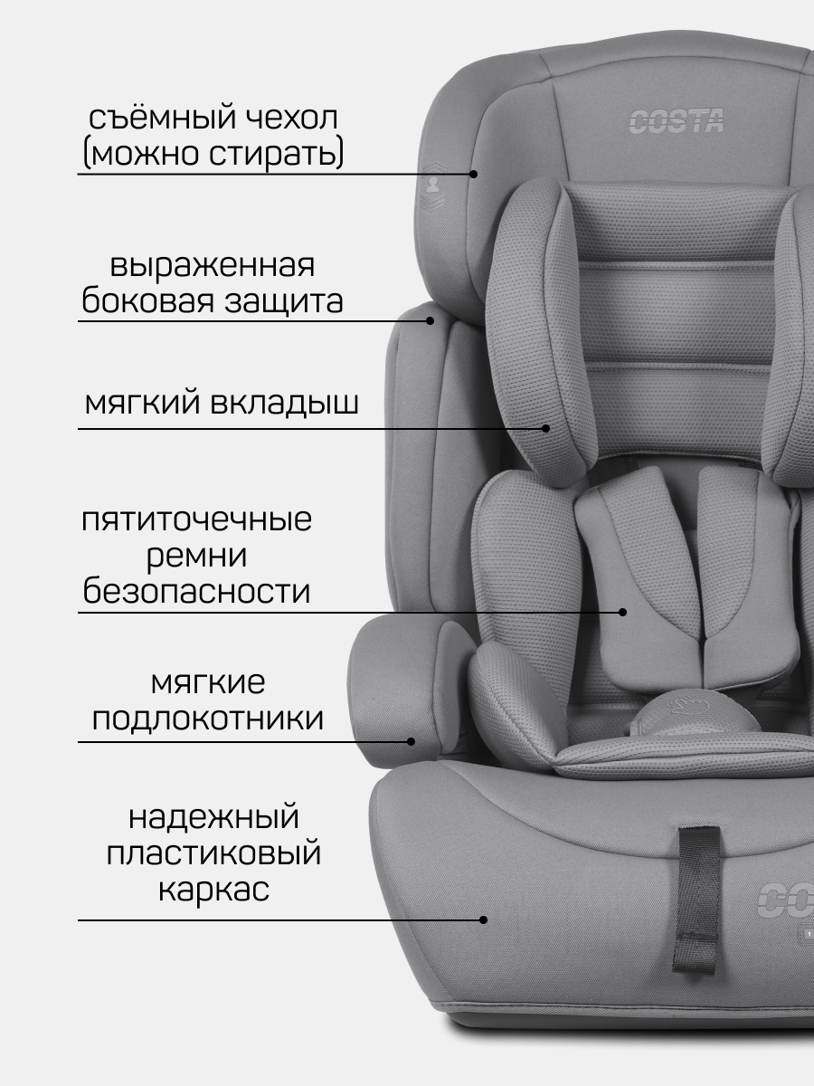 Автокресло Costa YB702A 1/2/3 (9-36 кг) - фото 6