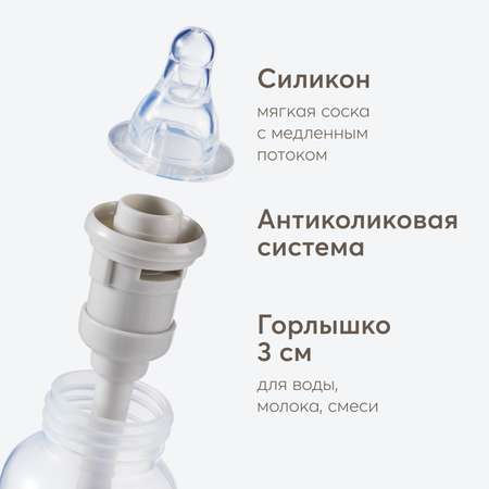 Бутылочка Happy Baby 250 мл