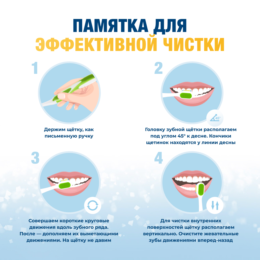 Зубная паста Biorepair банан - фото 7