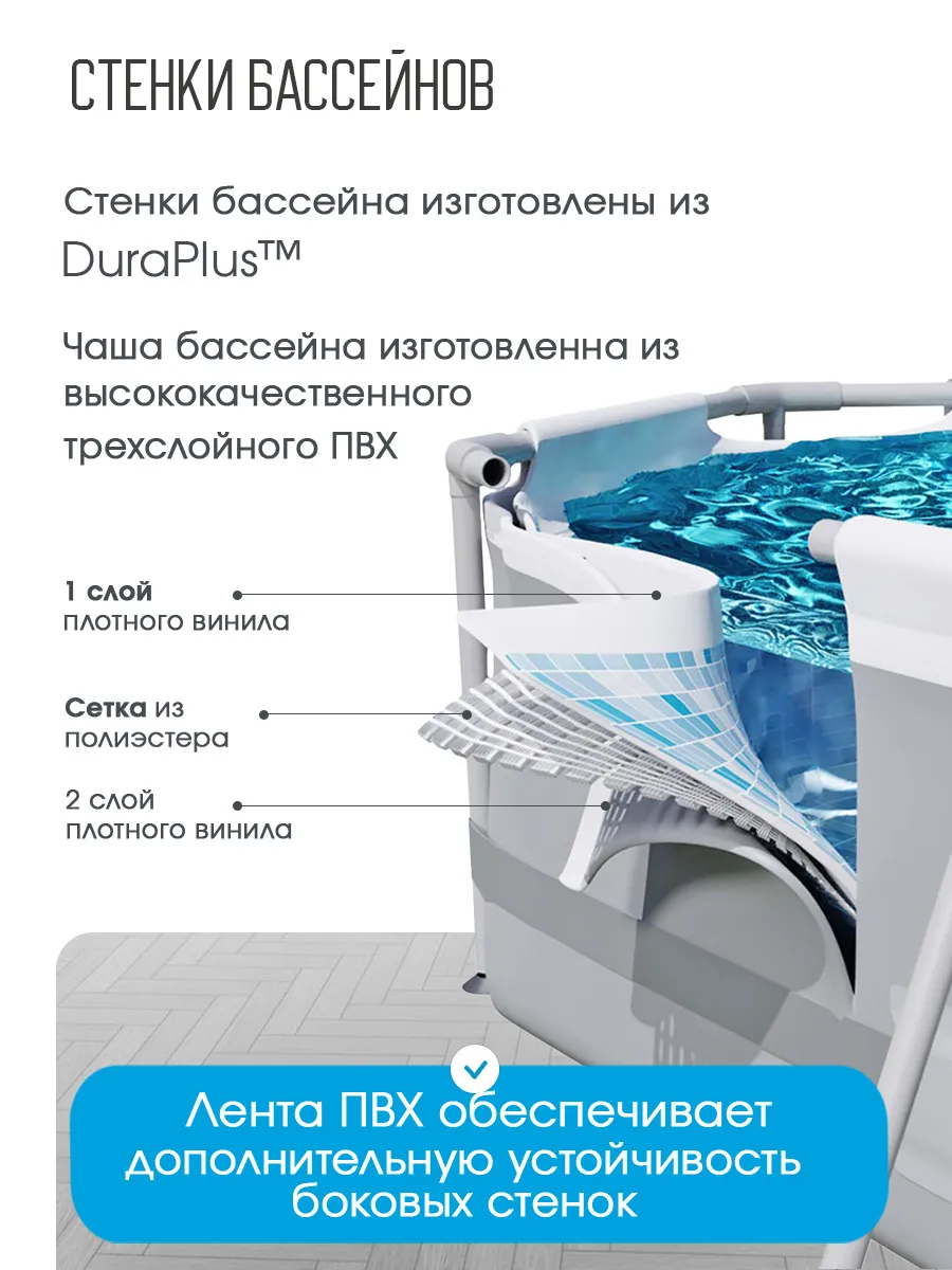 Бассейн Bestway Круглый - фото 5